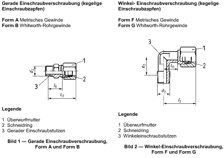 DIN_2353_standard_Form_A_B_F_G_drawing