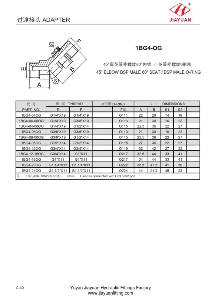 E45 BSP Erkak Konus BSP Erkak O-ring