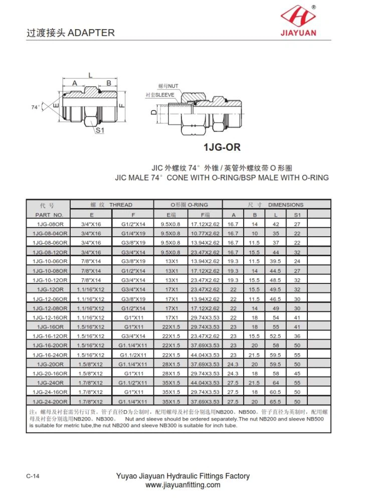 JIC Male Flare O-ring BSP OR adapteri