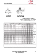 Tee BSP H tish qismlarini ishlating