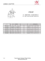 BSPT Erkak JIS aylantiruvchi ulagich