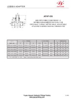 BT ORFS Metric Stud armatura