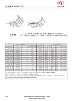 ISO 6162-2 Fange adapter JIC armatura