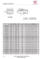 Erkak JIC BSPT Straight Adapter