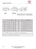 NPT Erkakka JIC Bulkhead Adapterlari