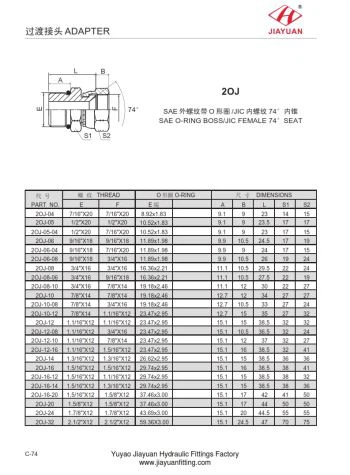 SAE O-ring Boss JIC buruvchi