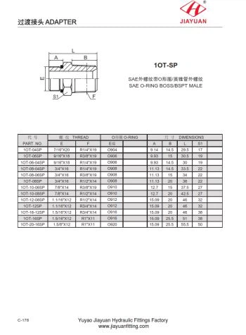 SAE ORB BSPT erkak adapterlari